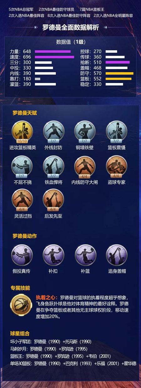 他的首秀已